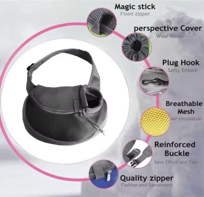 Product Features